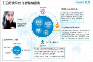 網(wǎng)文IP回歸理性 精品化開發(fā)成為關(guān)鍵應(yīng)用軟件